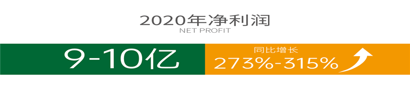 3377����-ȫ����ȫ����̬�ȵ���������ֱ��ƽ̨