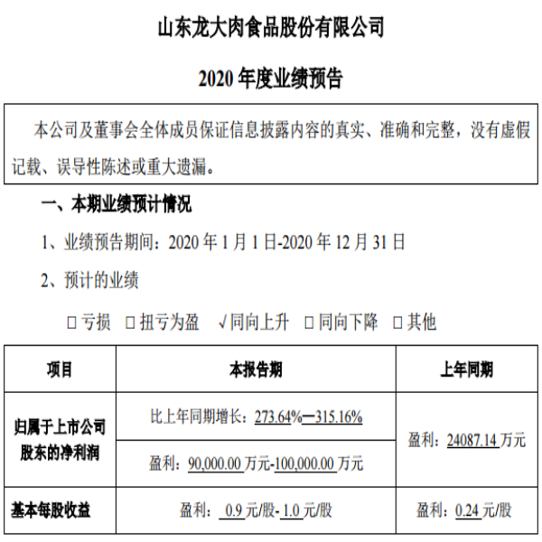 3377����-ȫ����ȫ����̬�ȵ���������ֱ��ƽ̨
