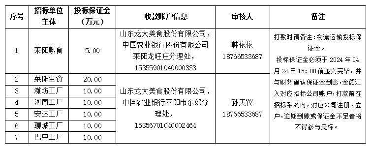 未命名1713174720.png 未命名1713174720.png